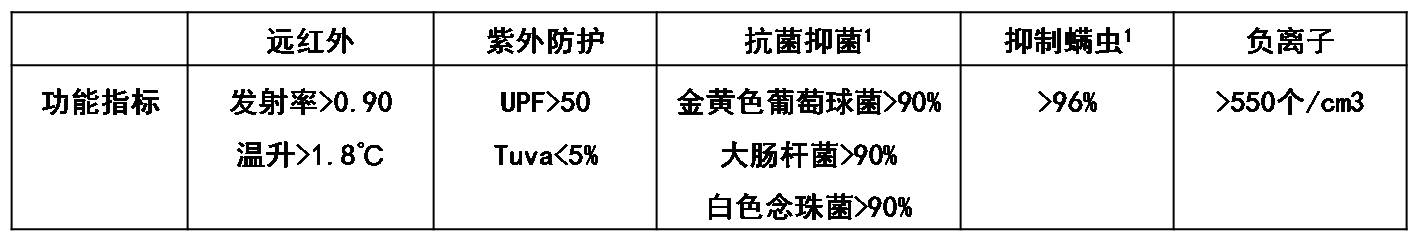 2025新奥资料1688原网