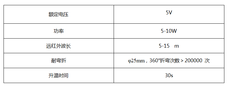 2025新奥资料1688原网