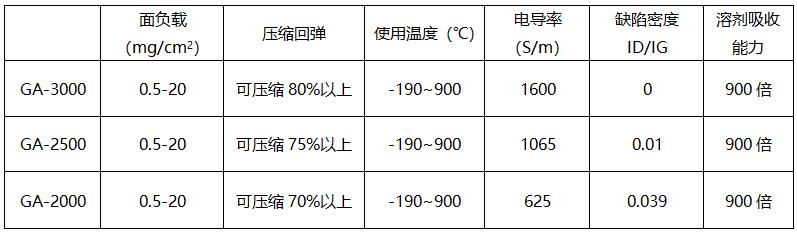 2025新奥资料1688原网