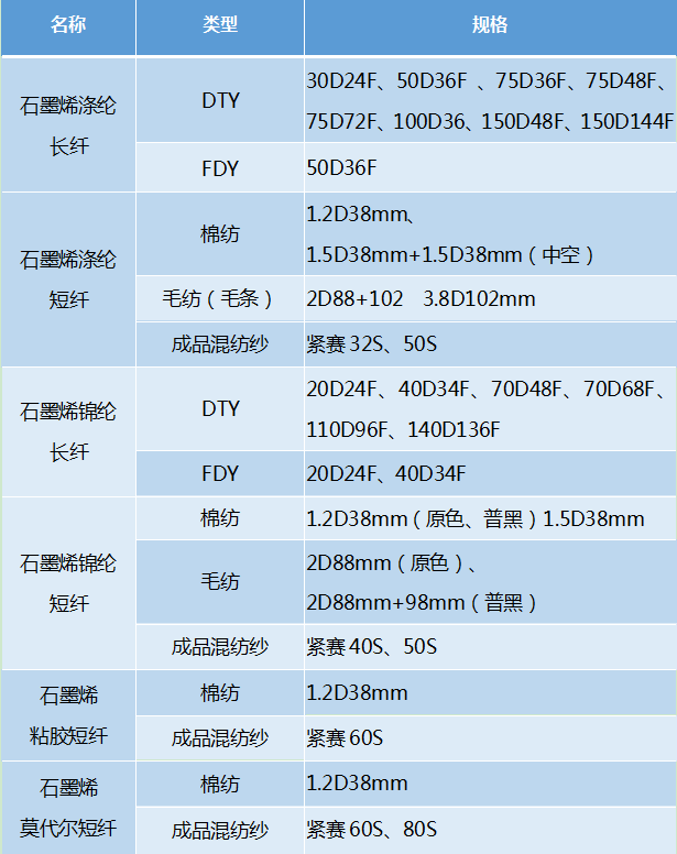 2025新奥资料1688原网