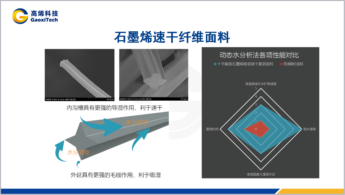 2025新奥资料1688原网